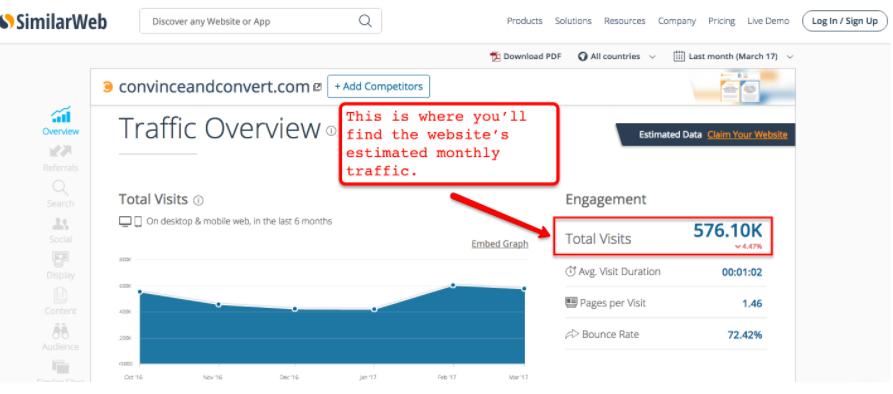 Similar web screenshot for research keywords.