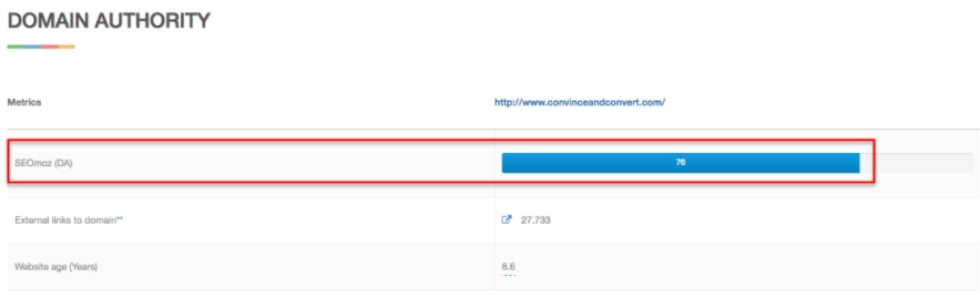 Finding domain authority for research.