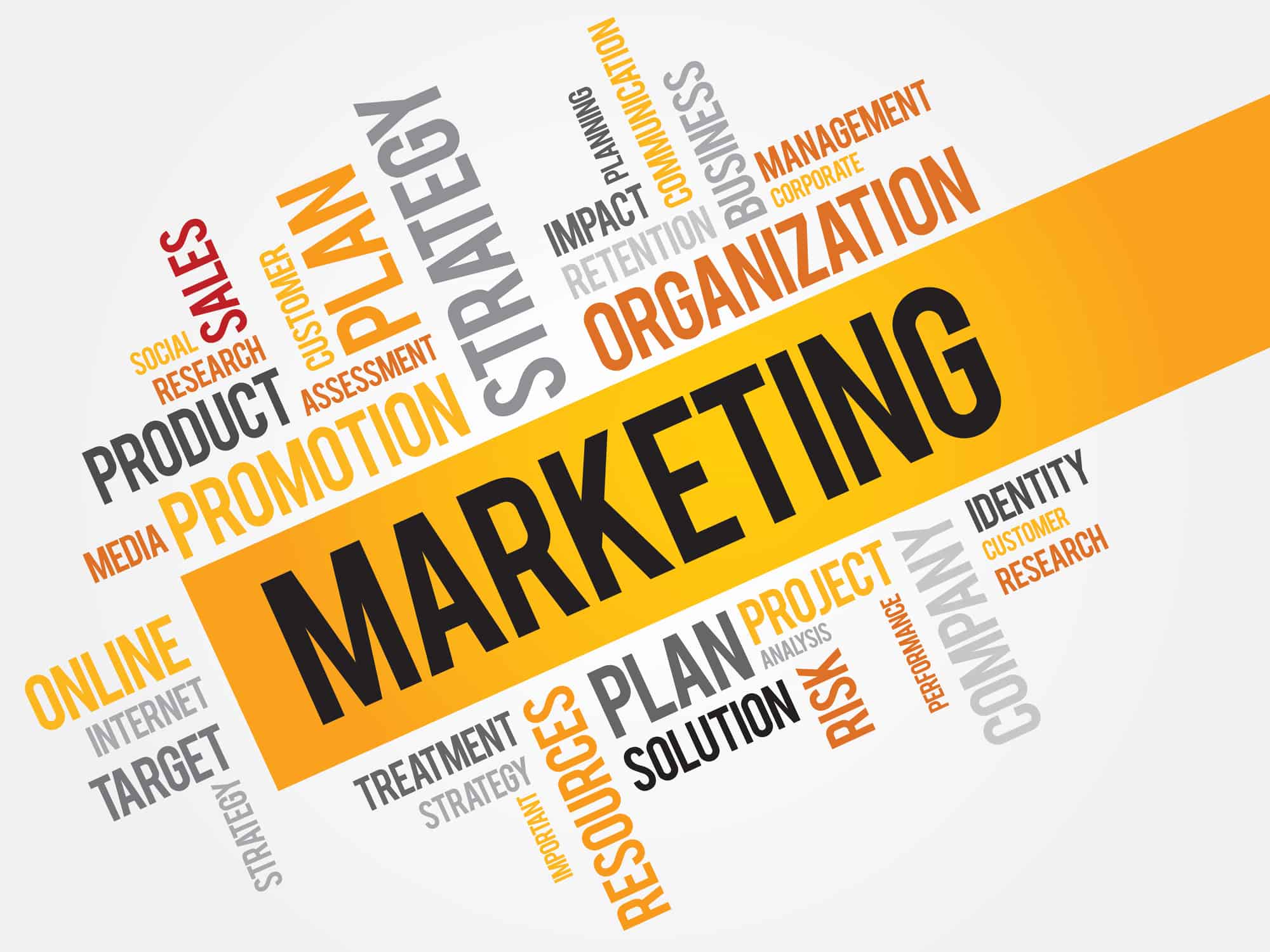 Collage about marketing strategy.