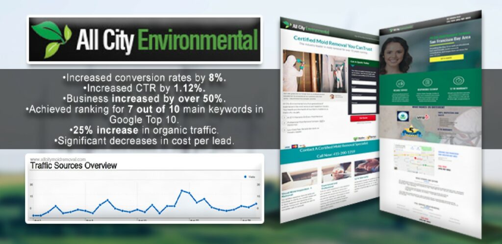 Case Studies Images